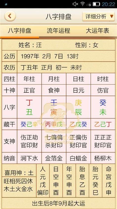 免費 八字 排盘|八字排盘,四柱八字排盘算命,免费排八字,在线排盘系统